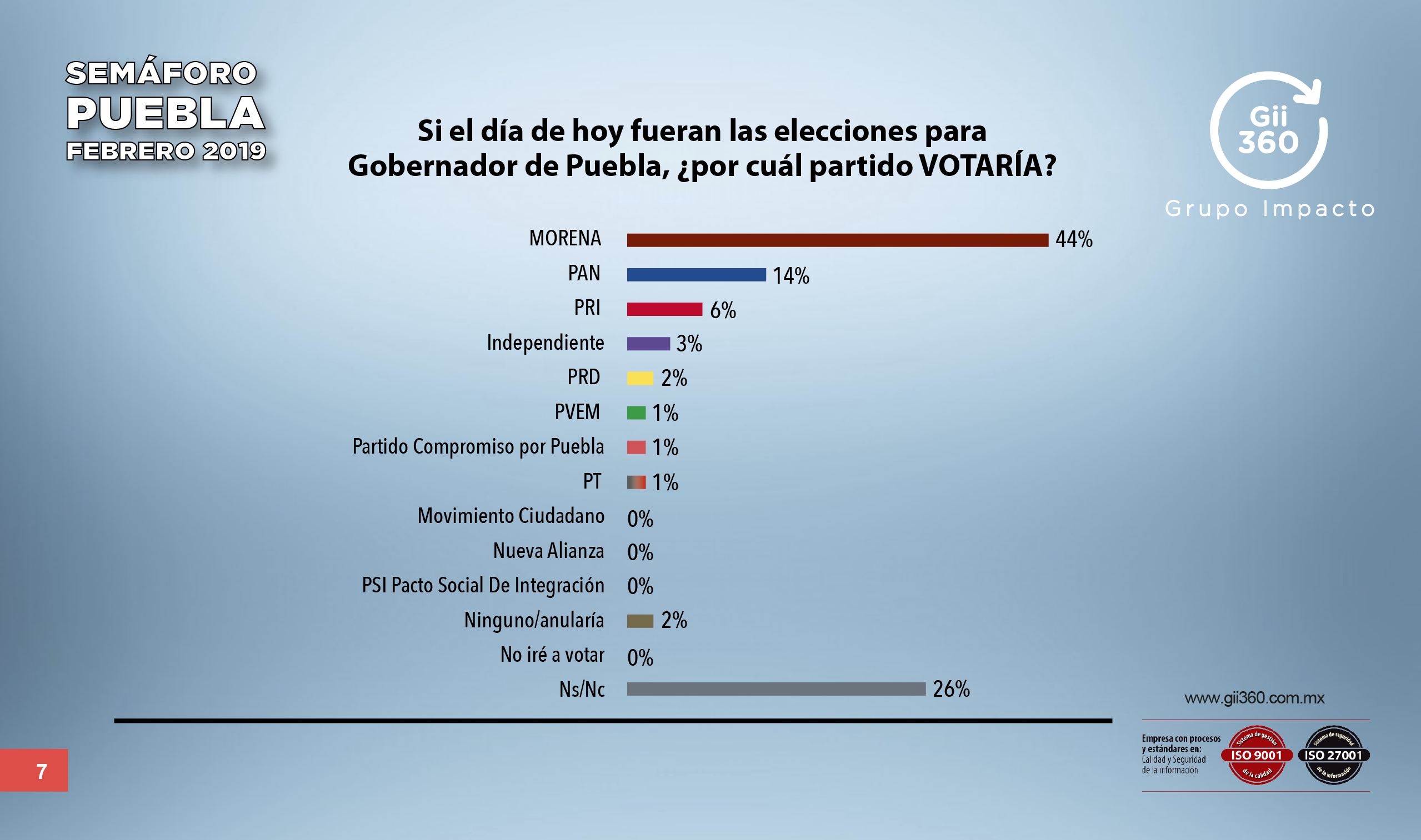 SEMAFORO PUEBLA-07